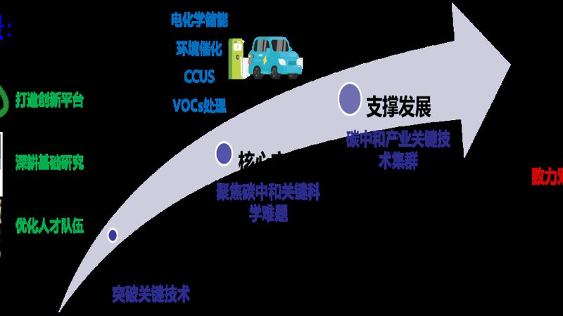 结构胶粘剂优劣拆解：别让性能指标骗了你